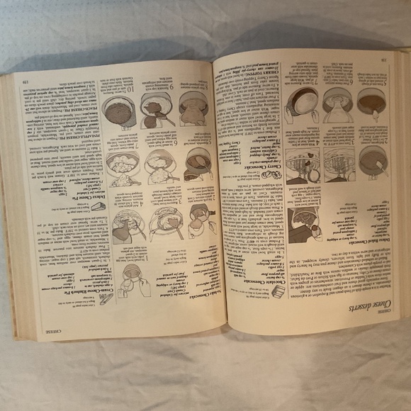 Vintage cookbook - Picture 5 of 9